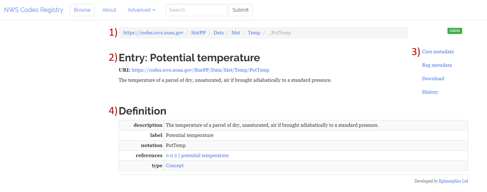 Figure 2: Registry GUI display for "Potential Temperature" under /StatPP/Data/Met/Temp